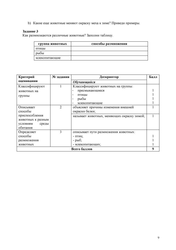 СОР_Естествознание_2 кл__ОШ_1-4 четверть(8)