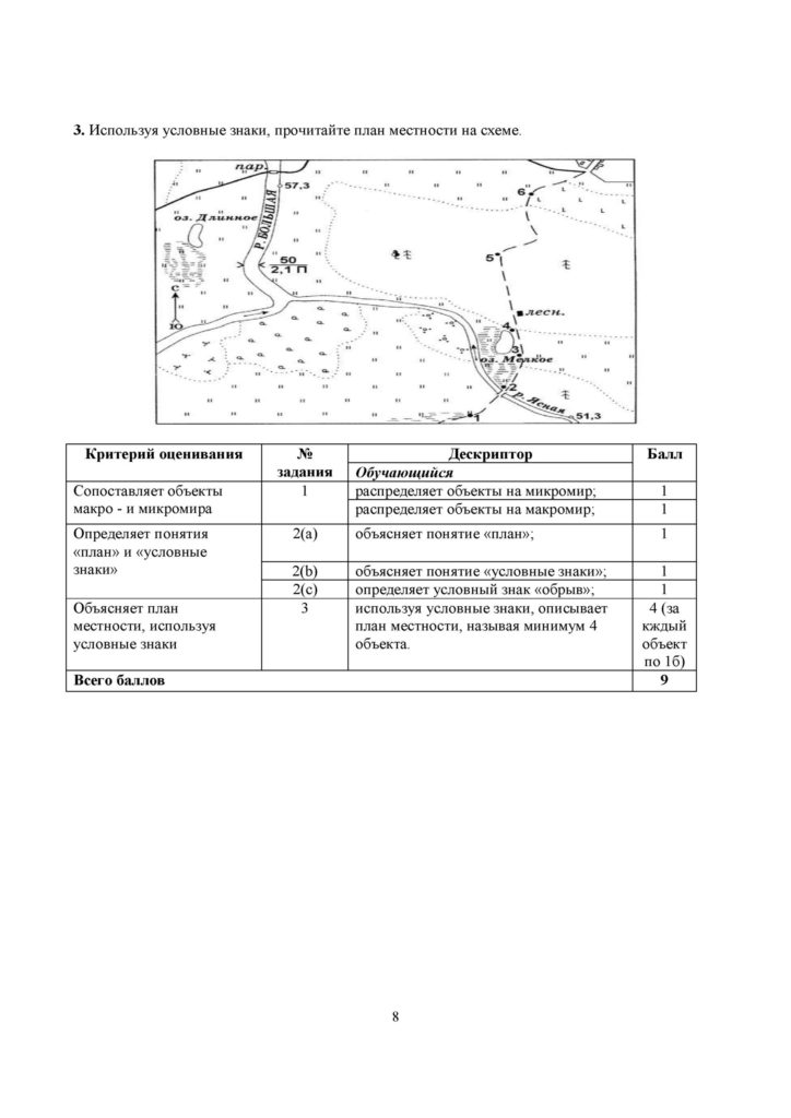 СОР_Естествознание_5 класс рус(7)