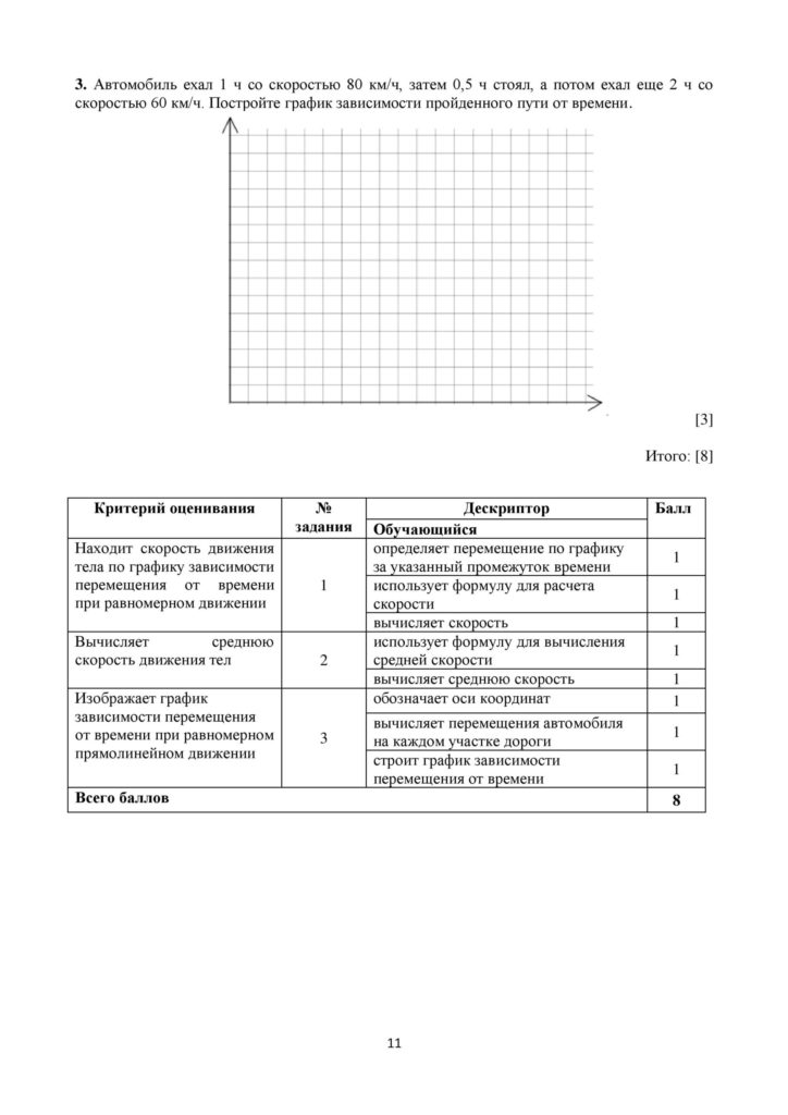 SOR_Fizika_7kl_rus-page-011