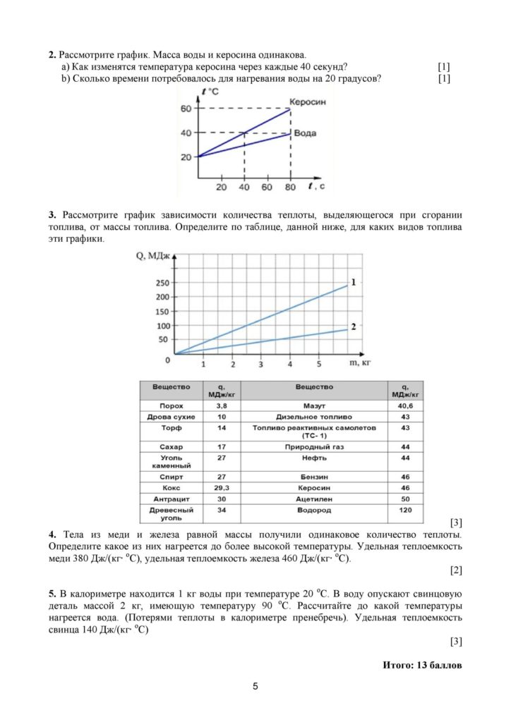 SOR_Fizika_8kl_rus-page-005
