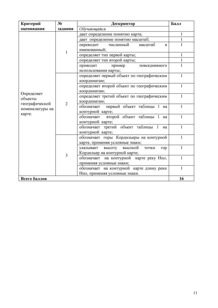 SOR_Geografia_7kl_rus-page-011