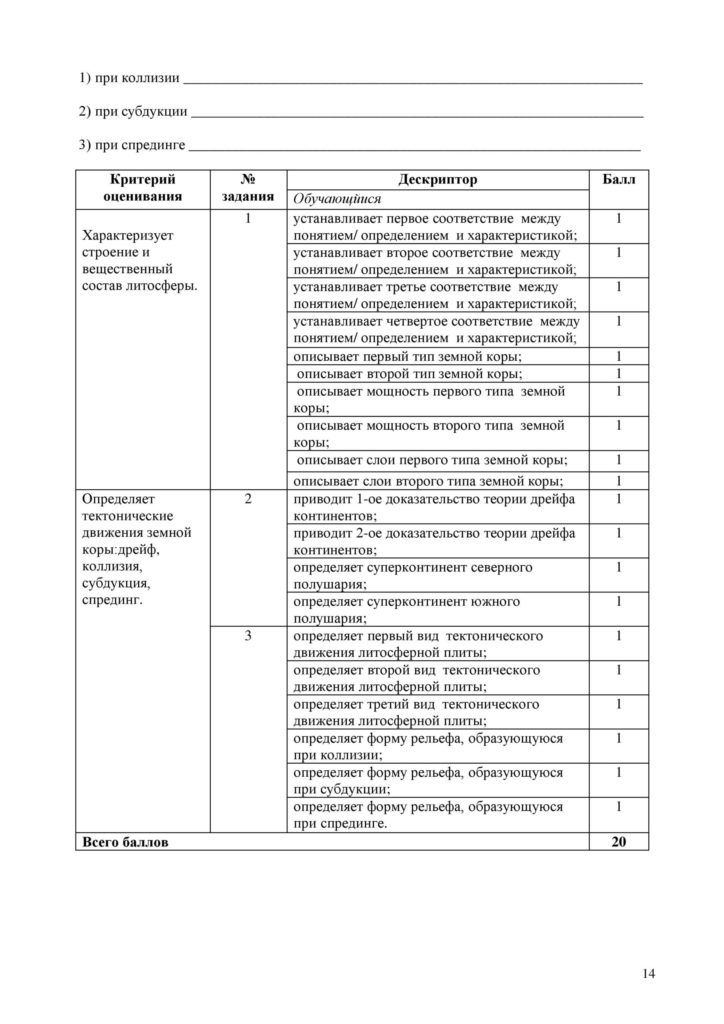 SOR_Geografia_7kl_rus-page-014