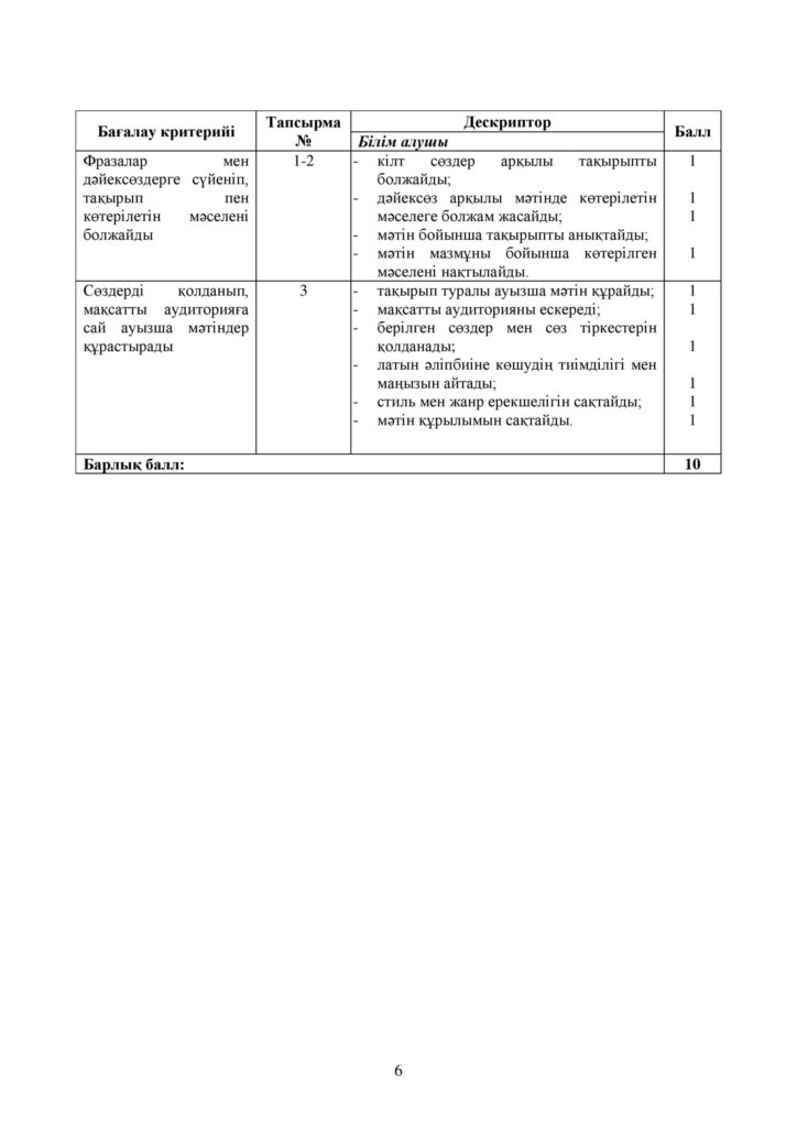 SOR_Kazakhskiy_yazyk_9klass_vk_com_sor_soch-page-006