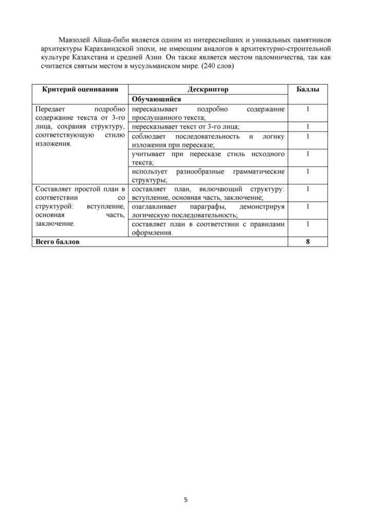 SOR_Ruskiy_yazyk_Ya1_6_klass(4)