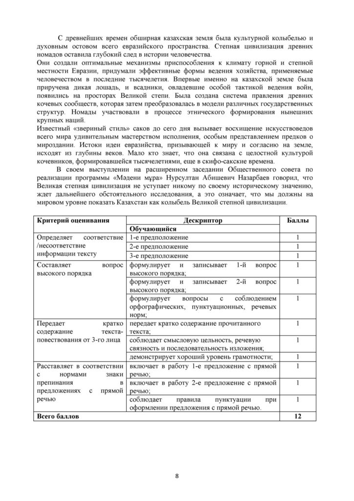 SOR_Ruskiy_yazyk_Ya1_6_klass(7)