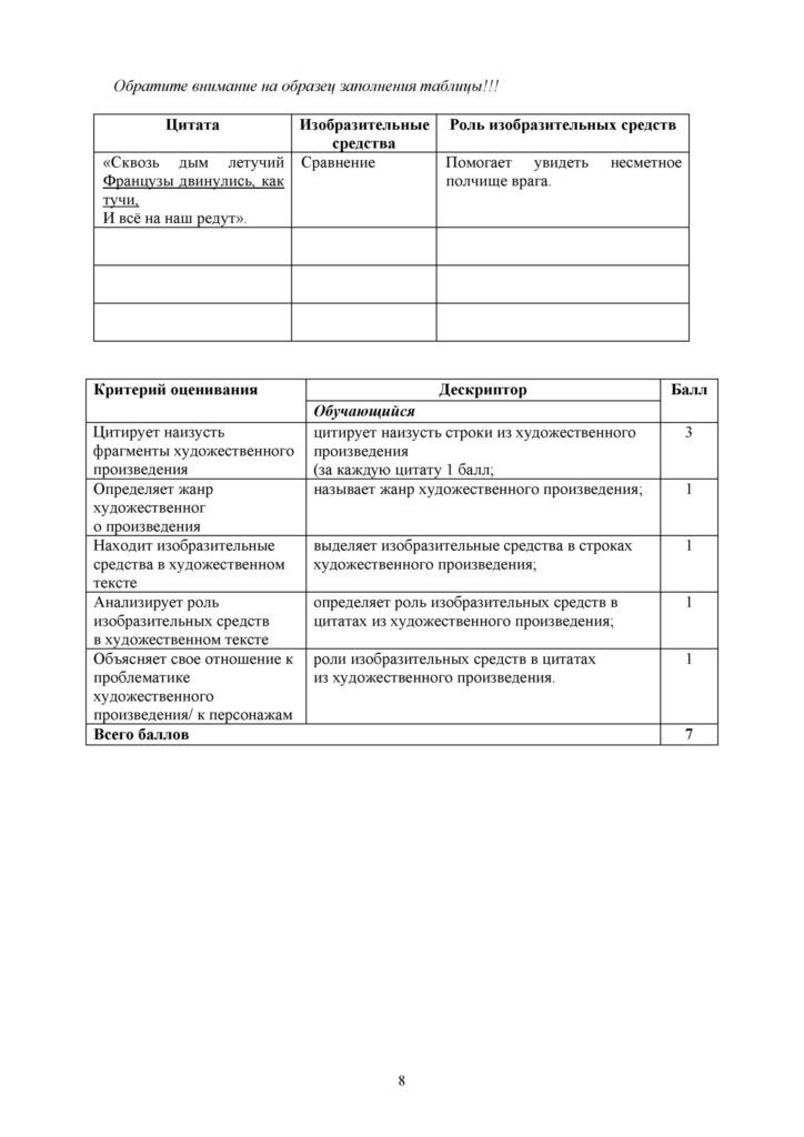 SOR_Russkaya_Literatura_5_klass(7)
