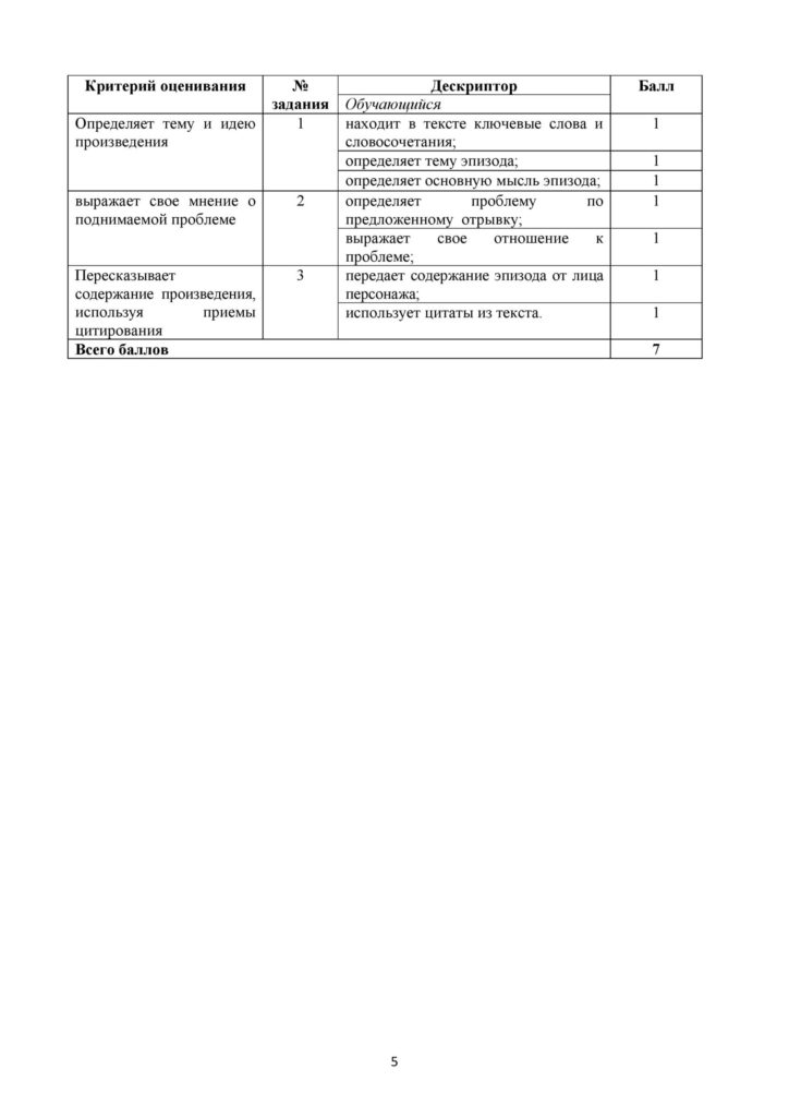 SOR_Russkaya_literatura_8_klass-page-005