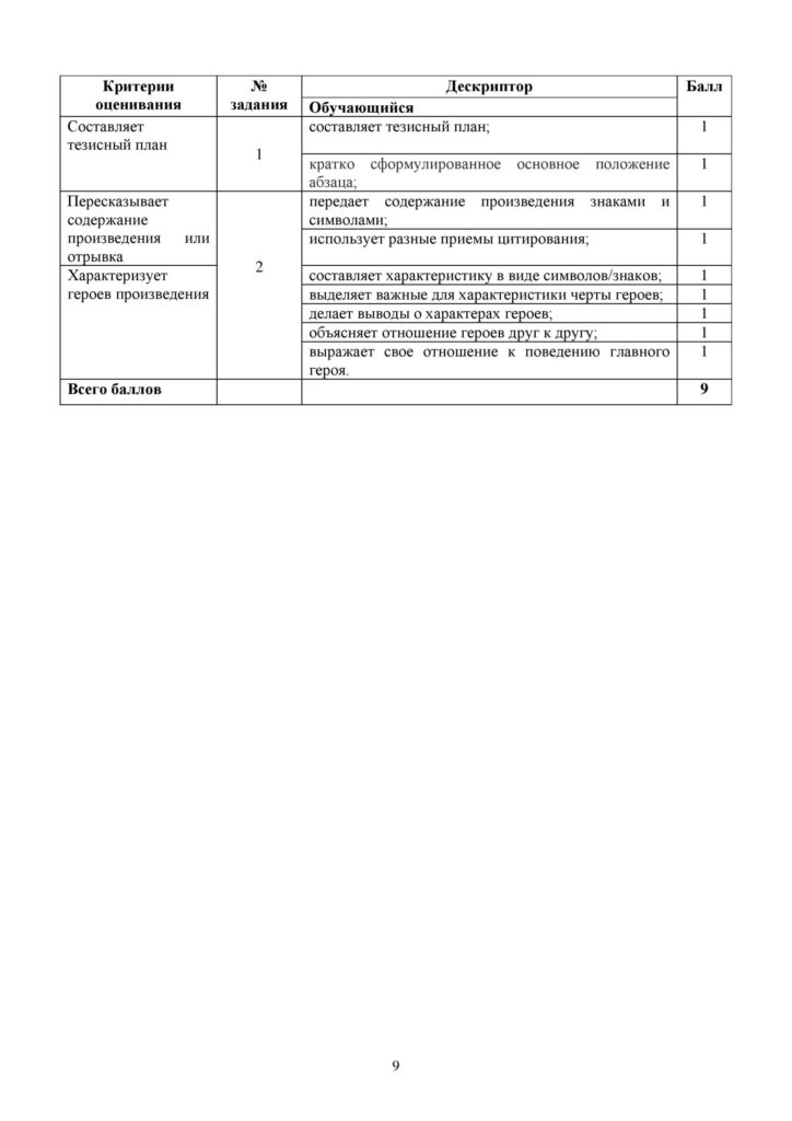 SOR_Russkaya_literatura_9klass_vk_com_sor_soch-page-009
