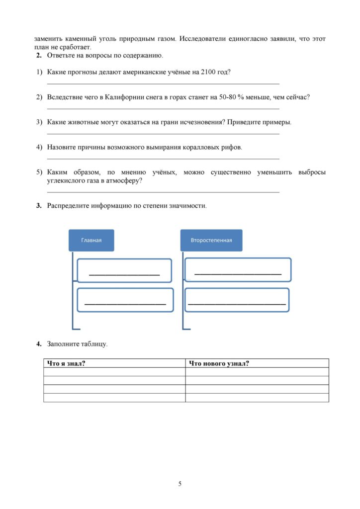 SOR_Russkiy_yazyk_7_klass-page-005