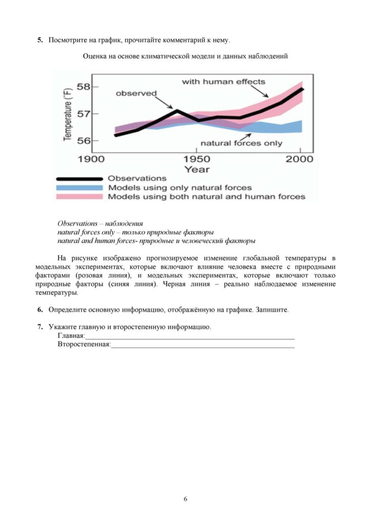 SOR_Russkiy_yazyk_7_klass-page-006