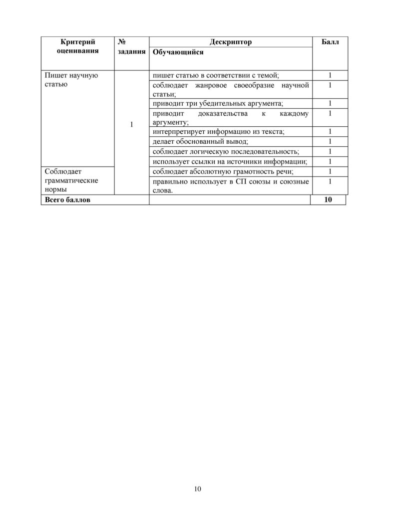 SOR_Russkiy_yazyk_9klass_vk_com_sor_soch-page-010