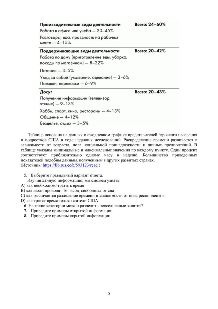 SOR_Russkiy_yazyk_Ya1_8kl-page-005