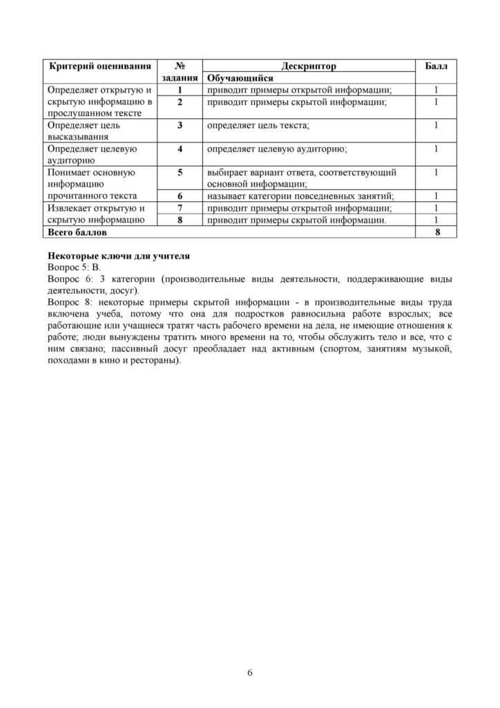 SOR_Russkiy_yazyk_Ya1_8kl-page-006