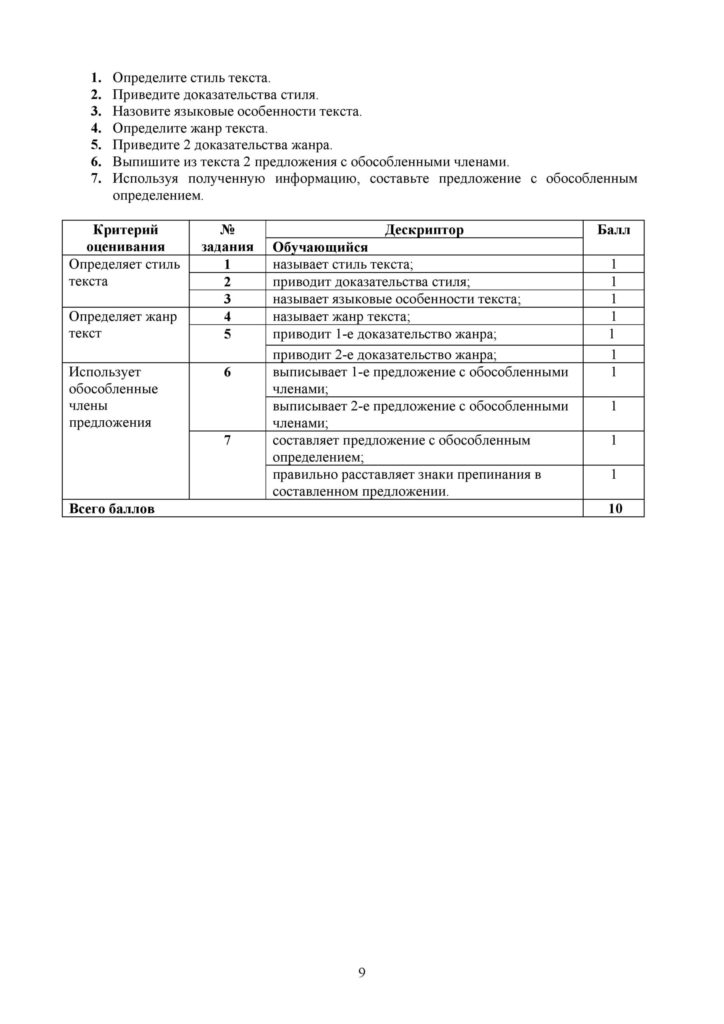 SOR_Russkiy_yazyk_Ya1_8kl-page-009