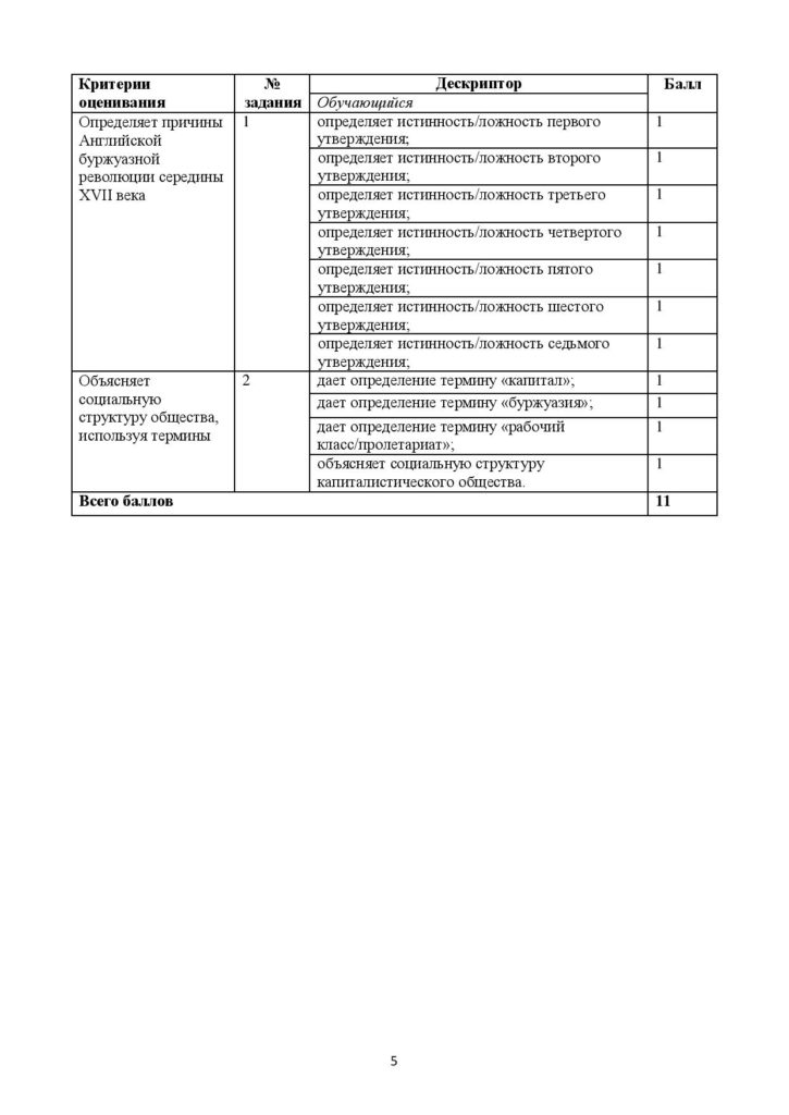 SOR_Vsemirnaya_istoria_8_klass-page-005