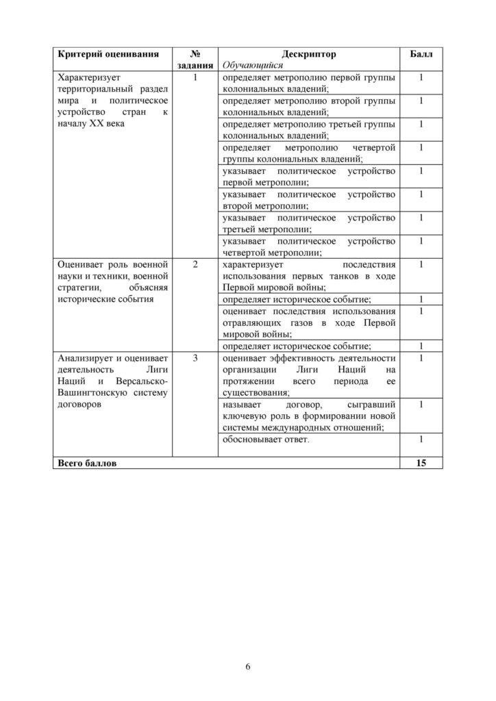 SOR_Vsemirnaya_Istoria_9klass_vk_com_sor_soch-page-006