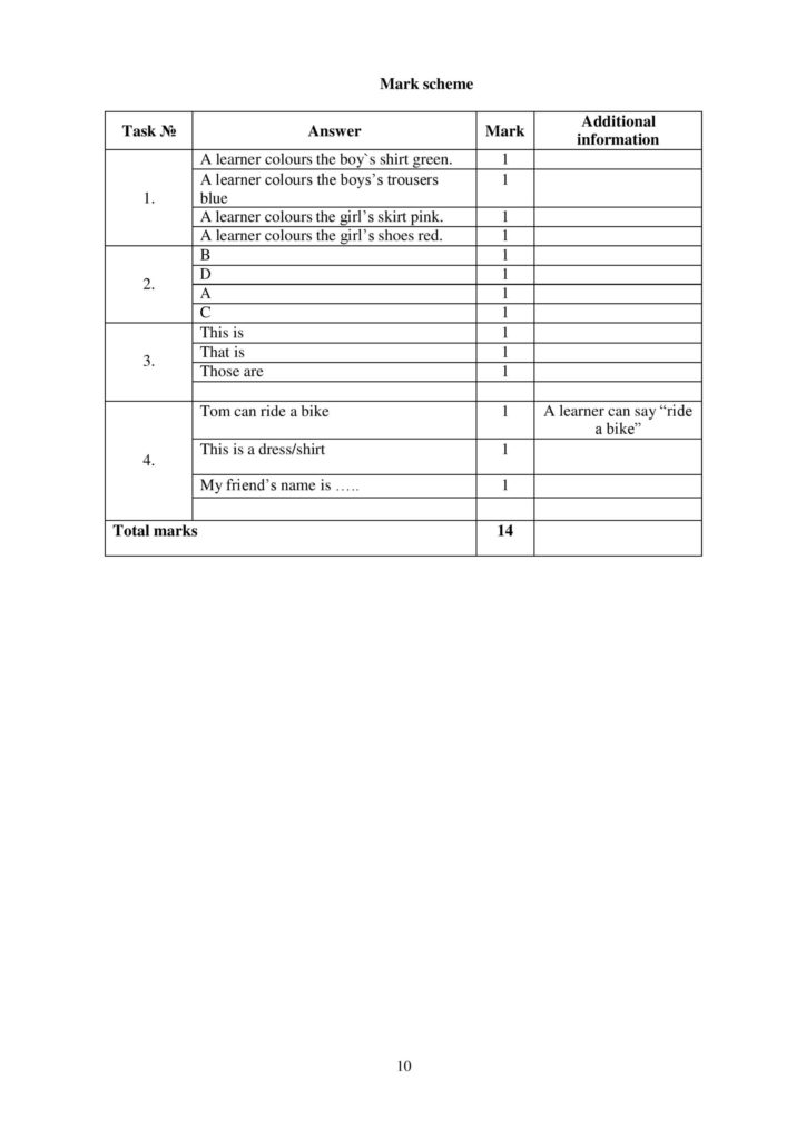 SS_SAT_English_Grade 2_eng-page-010