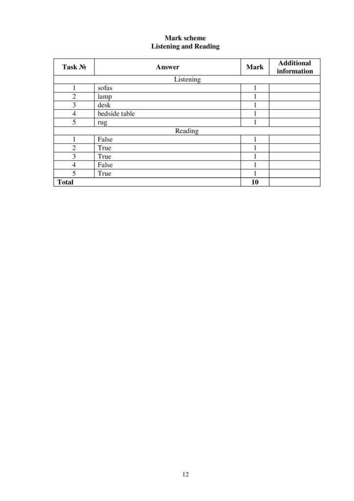 SS_SAT_English_Grade 5_eng-page-012