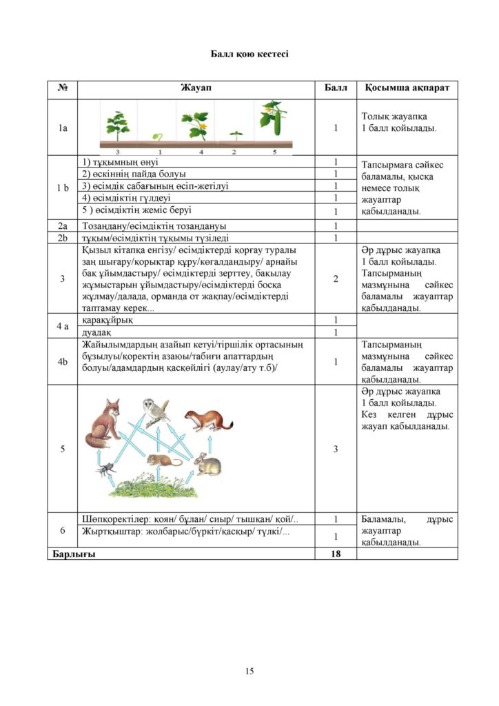 ЖБ_Жаратылыстану_4 сынып_каз(14)
