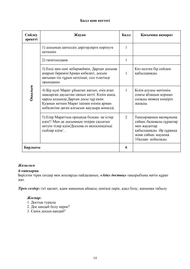 ЖБ_Қазақ тілі (Т1)_4 cынып_каз(13)
