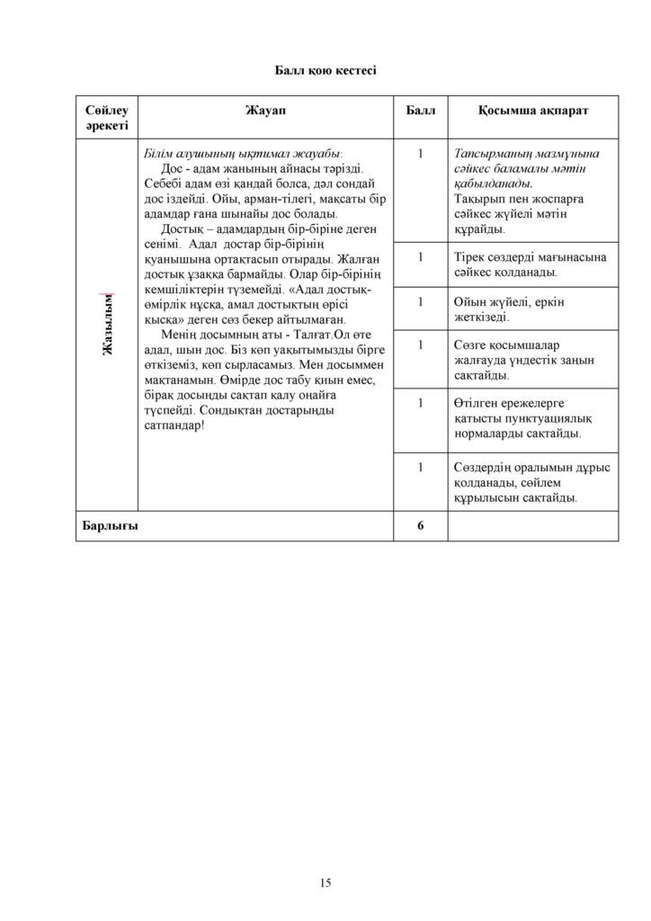 ЖБ_Қазақ тілі (Т1)_4 cынып_каз(14)
