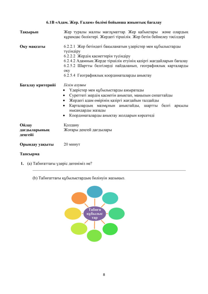!25-БЖБ_Жаратылыстану_6-сын_қаз(7)