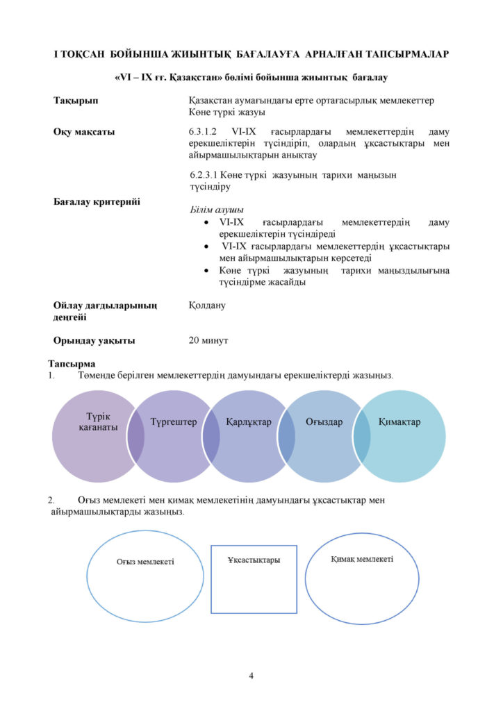 ОШ_БЖБ_Қазақстан тарихы_6 сынып (1)(3)