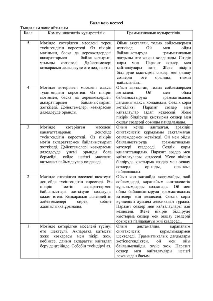 ОШ_СОЧ_Казахский язык_Т1_5кл (1)-page-011