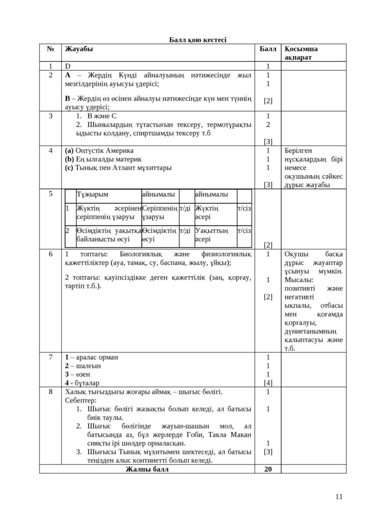 ОШ_ТС_СОЧ_Жаратылыстану_6 сынып_2021-2022 (pdf.io)-page-012