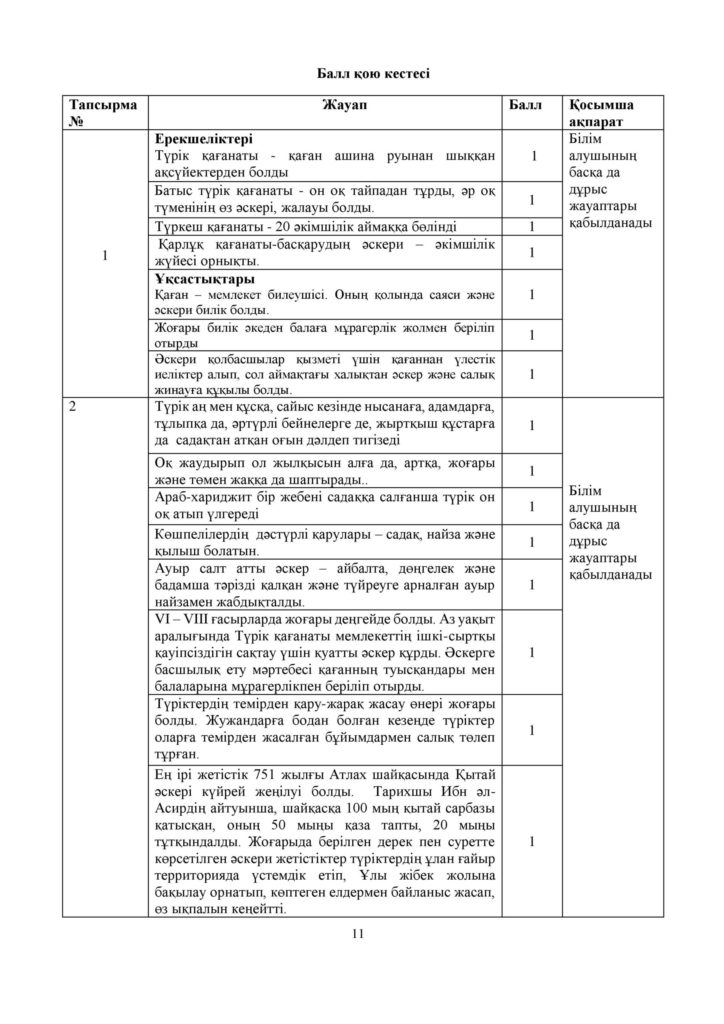 ОШ_ТЖБ_Қазақстан тарихы-6 сын_қаз-page-011