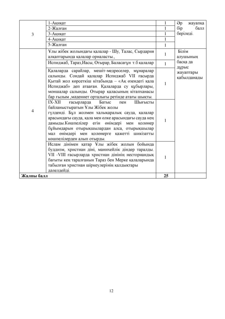 ОШ_ТЖБ_Қазақстан тарихы-6 сын_қаз-page-012