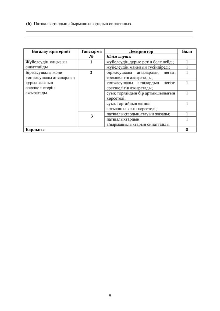 СОР_Биология_7кл_ каз(7)