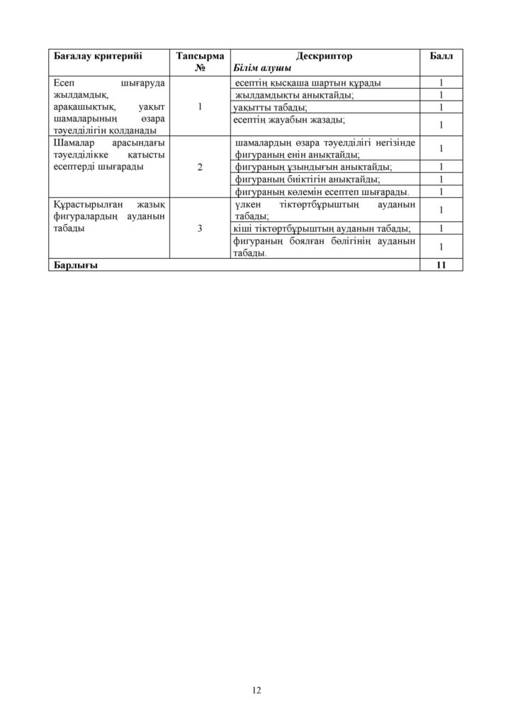 ЖБ_Математика_ 4 сынып_каз(11)
