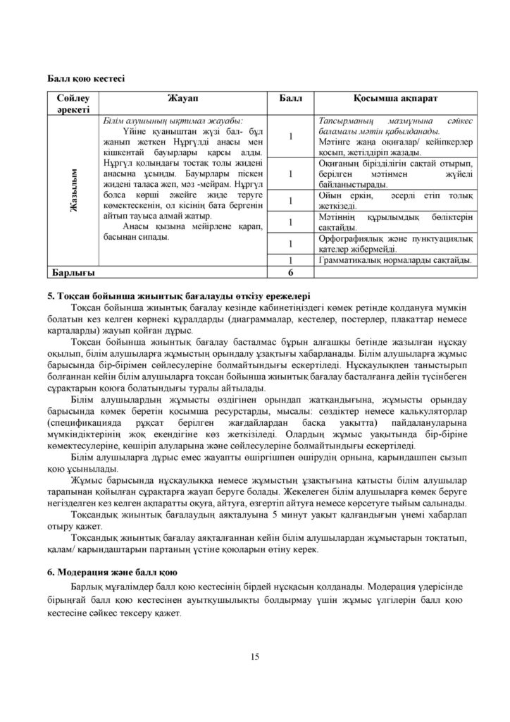 ЖБ_Әдебиеттік оқу_ 4 сынып_каз(14)