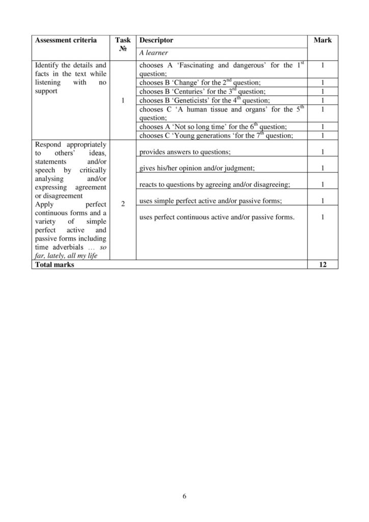OSh_SOR_Angliyskiy_yazyk_EMN_10_klass-page-006