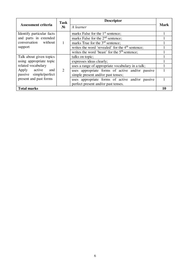 OSh_SOR_Angliyskiy_yazyk_OGN_10_klass-page-006