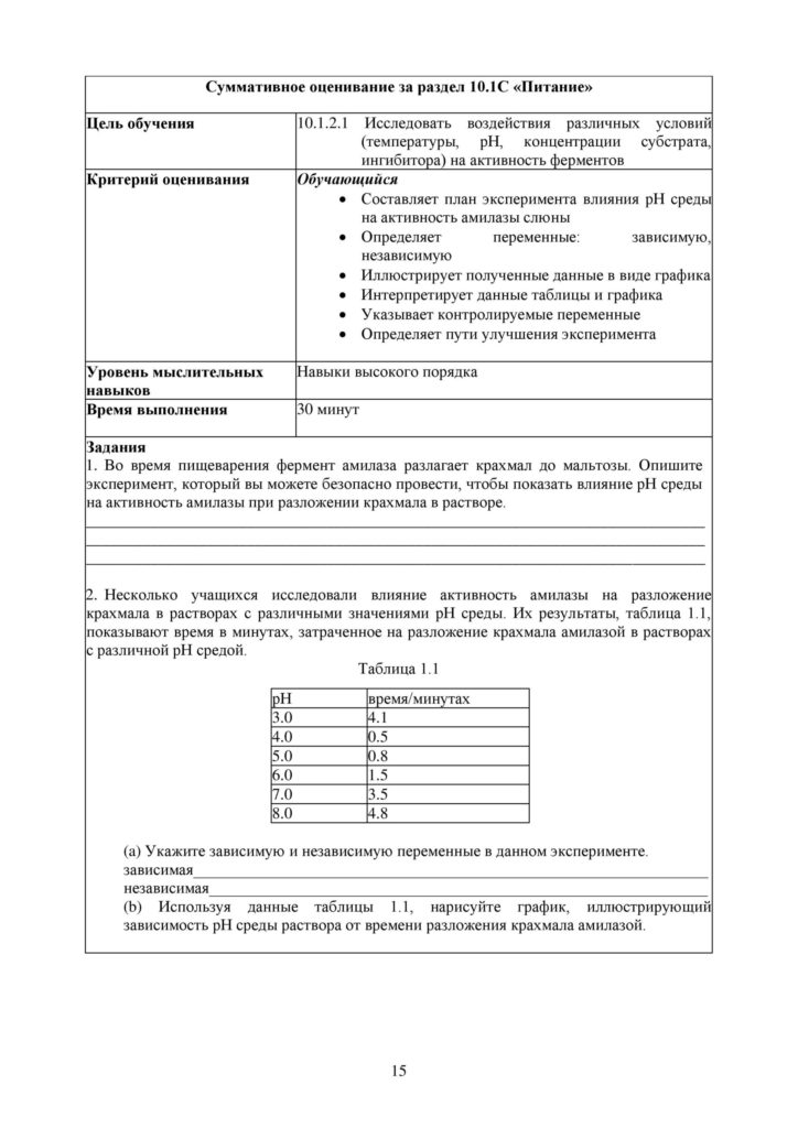 OSh_SOR_Biologia_EMN_10_klass_rus_docx_2-page-015