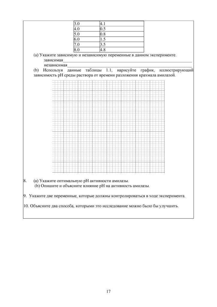 OSh_SOR_Biologia_EMN_10_klass_rus_docx_2-page-017