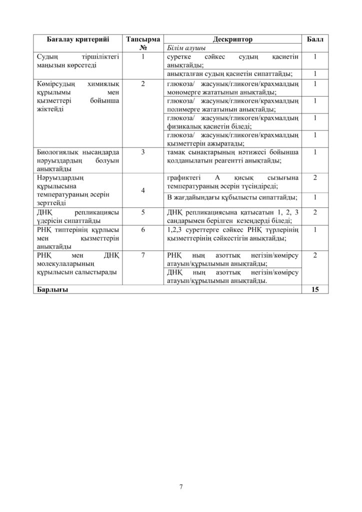 ОШ_СОР_Биология_ОГН_10 класс_каз07
