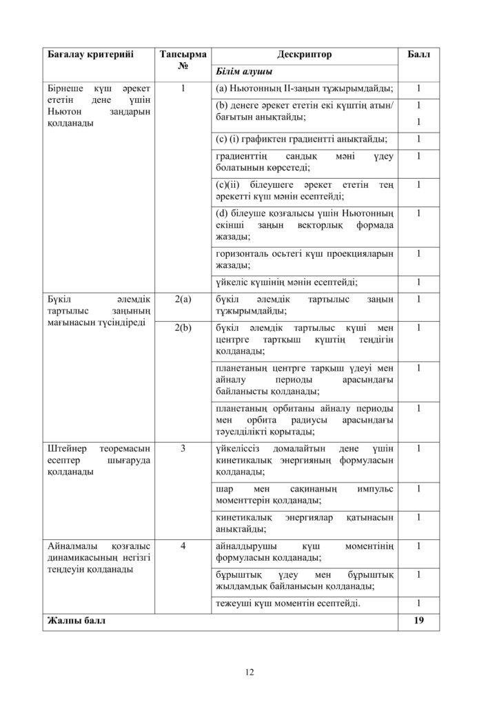 ОШ_СОР_Физика_ЕМН_10 класс_каз12