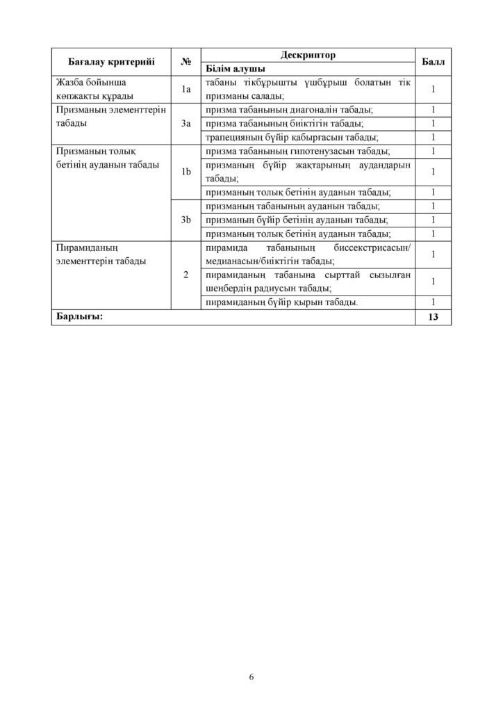 ОШ_СОР_Геометрия_11класс_ЕМН_каз-page-006