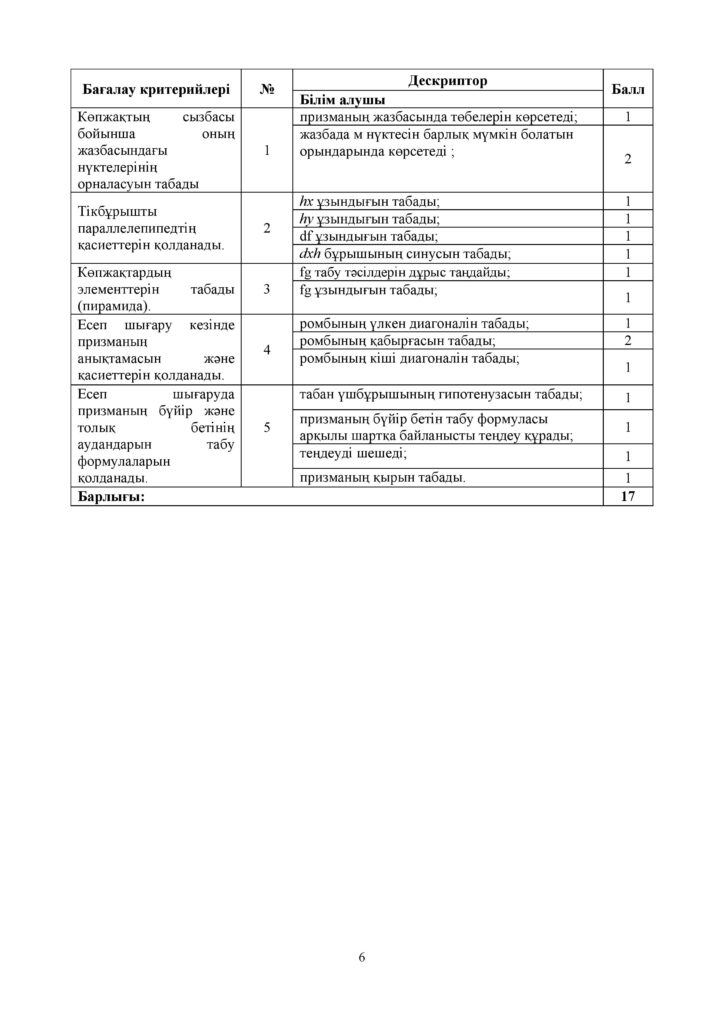 ОШ_СОР_Геометрия_ОГН_КАЗ-page-006