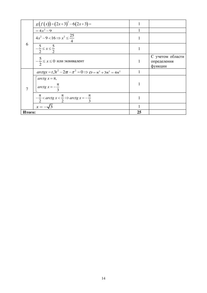 SOCh_Algebra_EMN_10_klass_rus-page-014