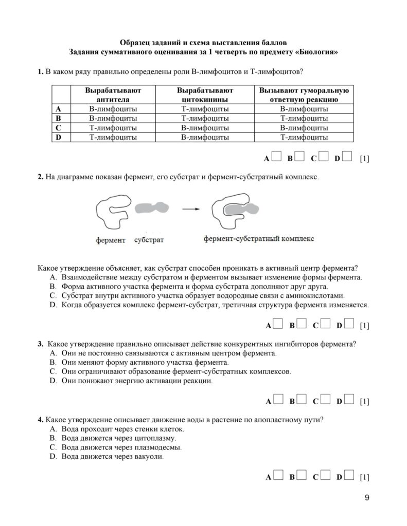 SOCh_Biologia_11_EMN_rus-page-009