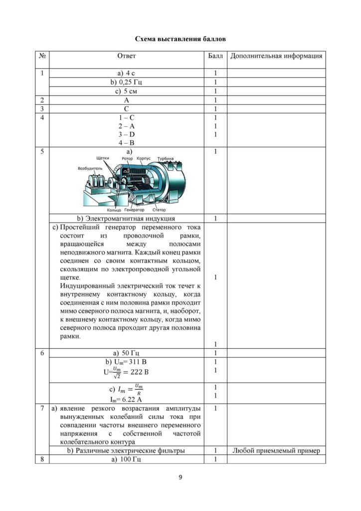 SOCh_Fizika_11_OGN_rus-page-009