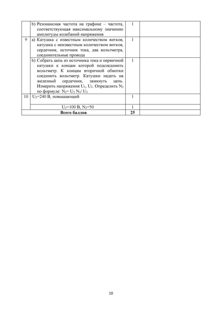 SOCh_Fizika_11_OGN_rus-page-010