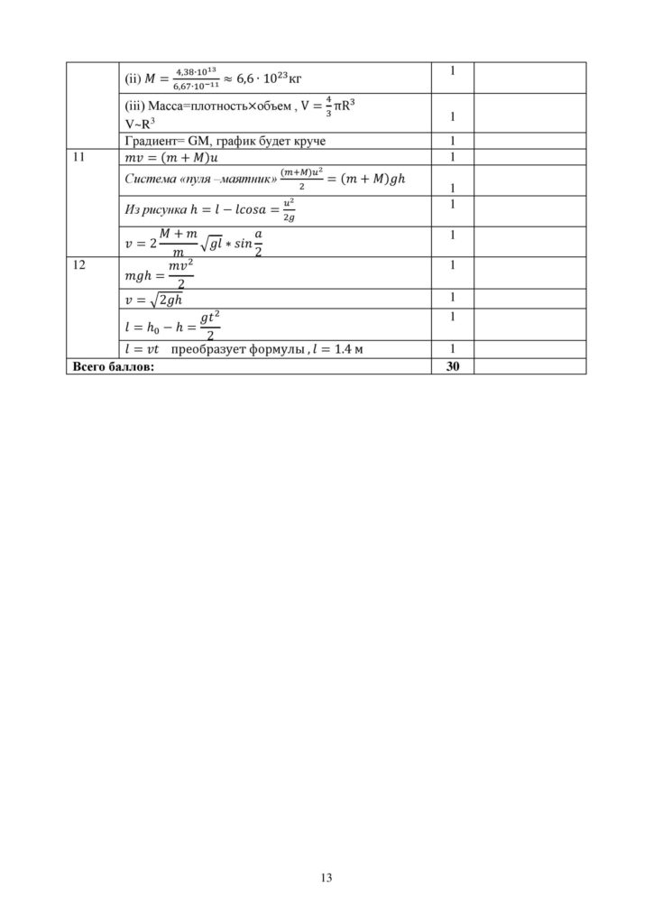 SOCh_Fizika_EMN_10_klass_rus-page-013