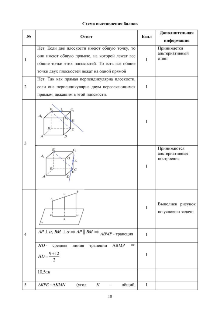 SOCh_Geometria_OGN_10_klass_rus-page-010