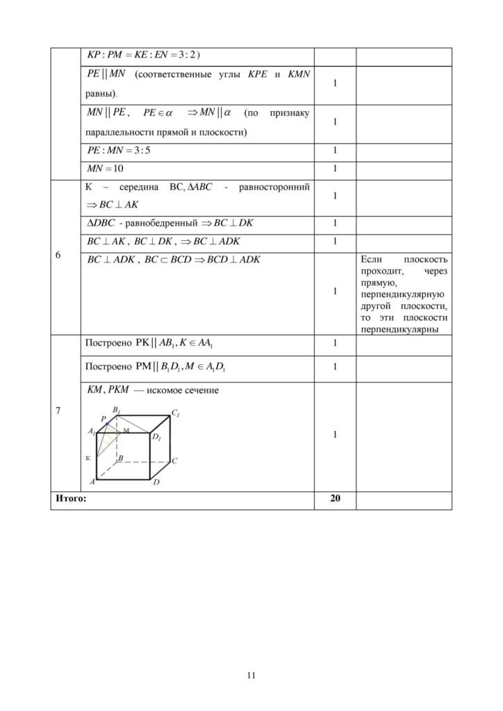 SOCh_Geometria_OGN_10_klass_rus-page-011