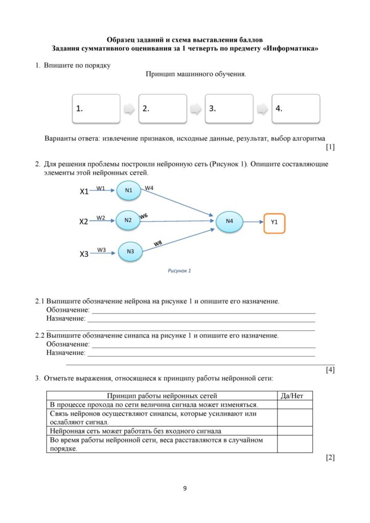 SOCh_Informatika_11_klass_EMN_rus-page-009